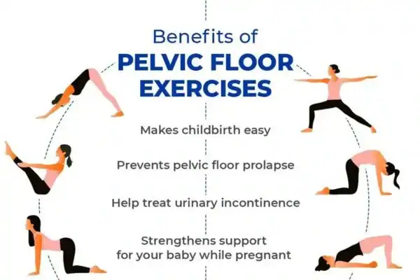 Pelvic Floor Exercises with faecal incontinence Folkestone