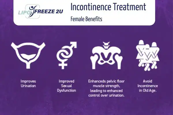 What Is Urinary Incontinence and Why Does It Happen Folkestone?