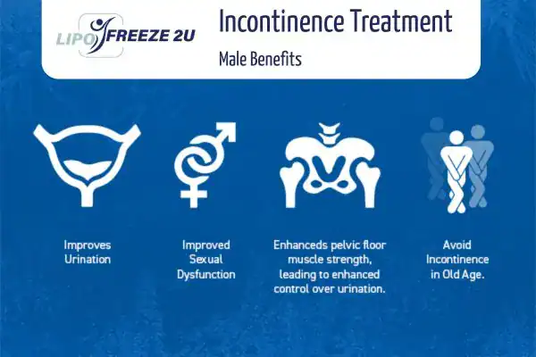 What to Expect During the Treatment Folkestone
